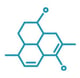 Product Development & Research Innovation
